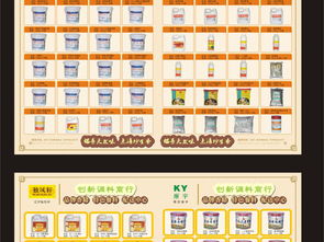 精選調料食品畫冊設計素材與企業宣傳服務指南