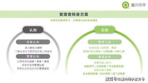 破界賦能 圈外企業發布職場導航系列產品，助力每個人的職業發展新航程